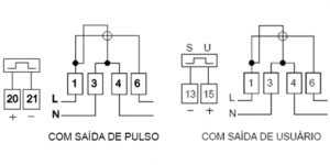 Medidor Eletronico de Energia Cronos 6001 Diagrama