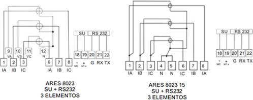 medidor-eletronico-ares-8023-diagrama