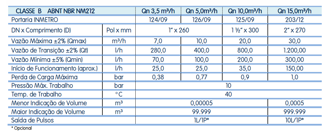 Multijato-ML-M170-Industrial-Performance