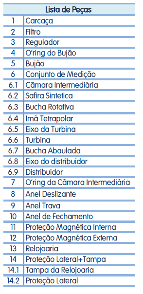 Multijato-ML-M170-RESIDENCIAL-Vista2