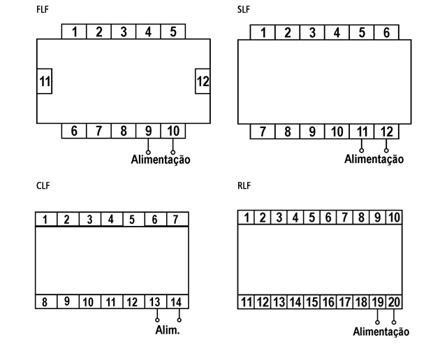 Frequencimetros-FLF-diagrama-de-ligacao