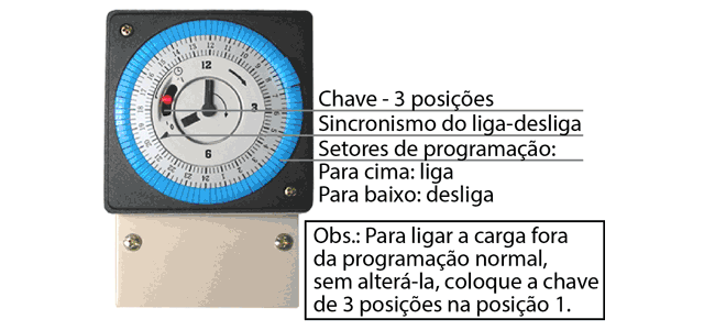 Interruptor-horario-YTHR-1-diagrama
