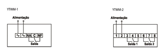 Interruptores-horario-microprocessados-YTWM-1-diagrama