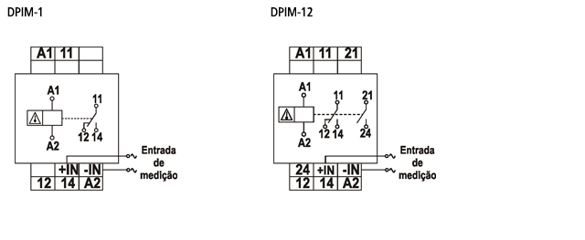 Monitor-de-corrente-DPIM-12-ligacao