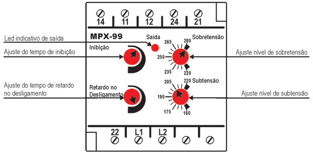 Supervisor-Monofasico-tempo-Ajustavel-MPX-99-ajustes