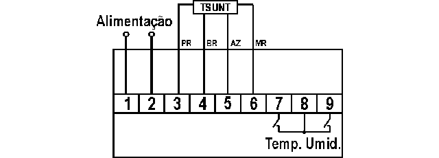 controlador-de-temperatura-e-umidade-tipo-GMS8-diagrama