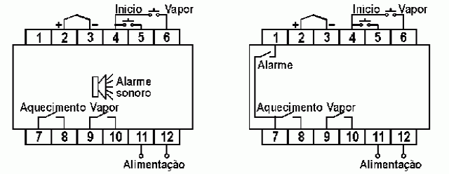 controlador-de-tempo-e-temperatura-microprocessado-SMS-12-diagrama