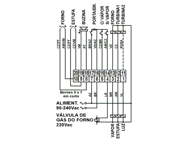 controlador-microprocessado-para-fornos-de-panificacao-SMS-diagrama