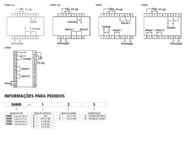 controladores-de-temperatura-microprocessados-FHMD-diagrama