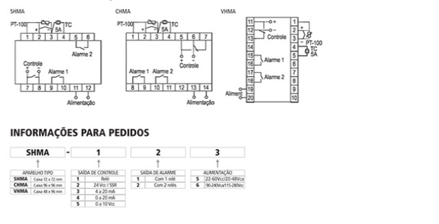 controladores-de-temperatura-microprocessados-SHMA-diagrama
