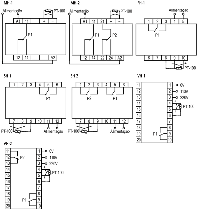 controladores-temperatura-analogicos-MH-1-diagrama