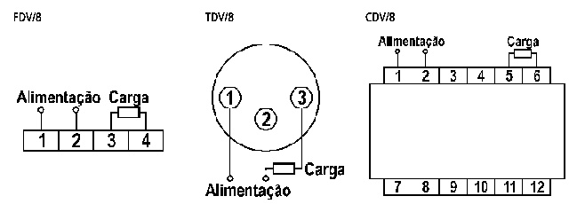 controladores-temperatura-variador-potencia-FDV-8-diagrama