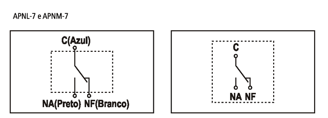 controles-nivel-eletromecanicos-APNM-7-diagrama
