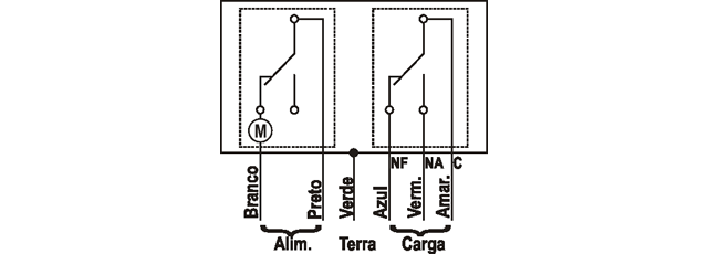 controles-nivel-eletromecanicos-SE3-800-diagrama-funcionamento