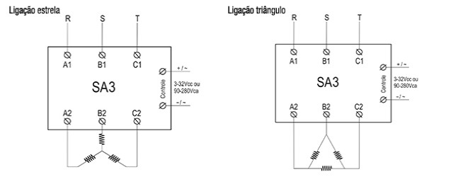 rele-de-estado-solido-trifasico-SA3-diagrama