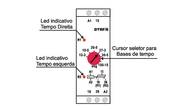 temporizadores-eletronicos-para-reversao-de-motores-tipo-jtrf6-e-dtrf6-ajustes