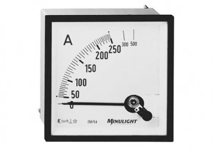 Amperímetro Analógico