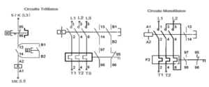 Dimensões: Chaves Magnéticas Cjx2, Eaton, Siemens, Weg, Mlcp