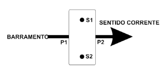 controlador-dpfc-esquema-de-ligacao