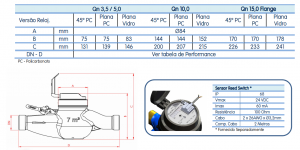Dimensões - Hidrômetro Medidor Tipo Multijato Industrial Água Fria ML M170
