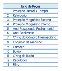 Lista de Peças - Hidrômetro Medidor Tipo Multijato Industrial Água Fria ML M170