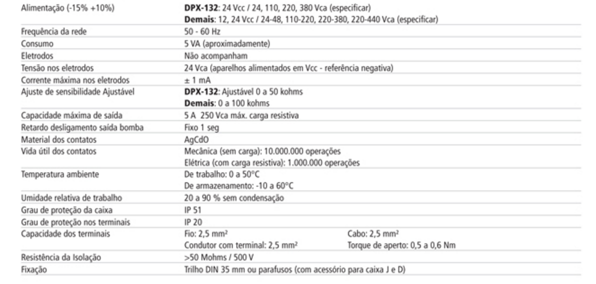 controle-de-nivel-JPX2-dados-tecnicos