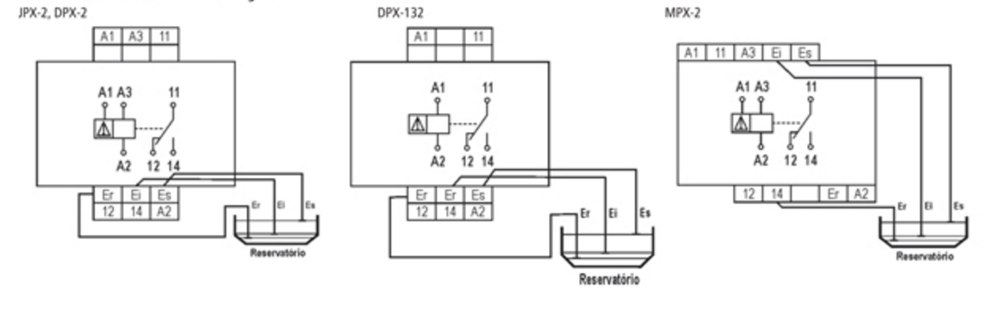 controle-de-nivel-diagrama-de-ligacao-JPX-2