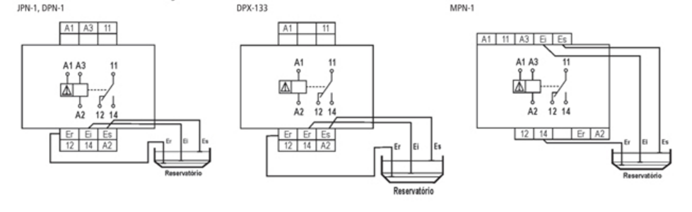 controle-de-nivel-diagrama-de-ligacao