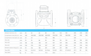 Dimensões = Hidrômetro H4000 Tipo Woltmann Medidores Para Água Fria