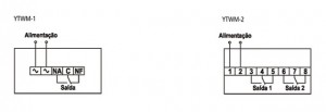 Diagrama(s) de ligação: Interruptores horário microprocessados Tipo: YTWM-1 e YTWM-2