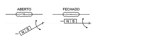 Mini-interruptores-de nivel-mecanicos-a-boia-RF-OH11F-diagrama