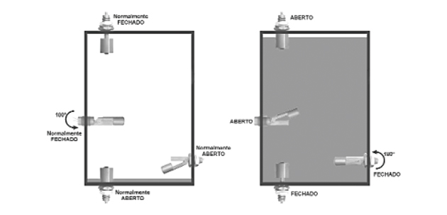 Mini-interruptores-de nivel-mecanicos-a-boia-RF-OH11F-instalacao