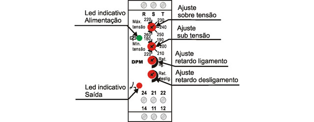 Monitores-de-tensao-trifasica-DPM-1-ajustes