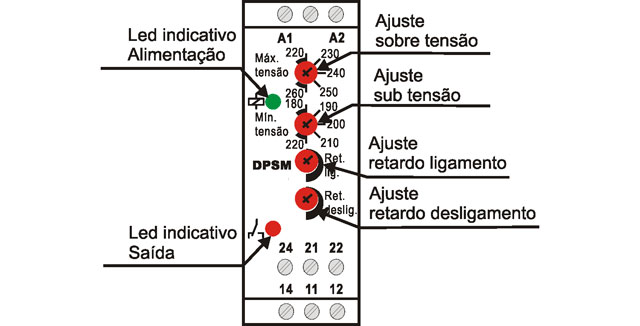 Supervisor-Monofasico-Tempo-Ajustavel-DPSM-1-dimensoes