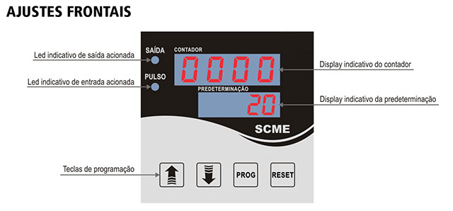 contadores-de-impulso-microprocessados-ajustes-frontais-img