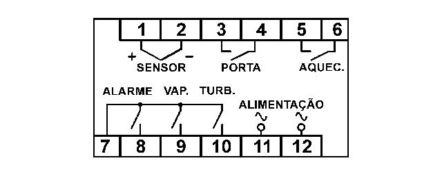 controlador-para-fornos-de-panificacaoSMX112-img