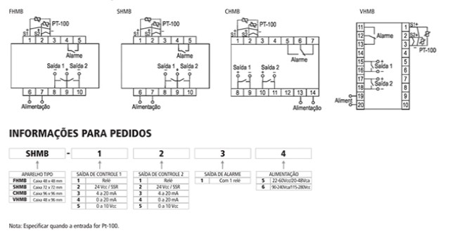 controladores-de-temperatura-microprocessados-FHMB-diagrama