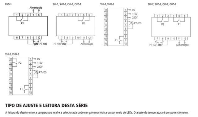 controladores-temperatura-analogicos-FHD-diagrama