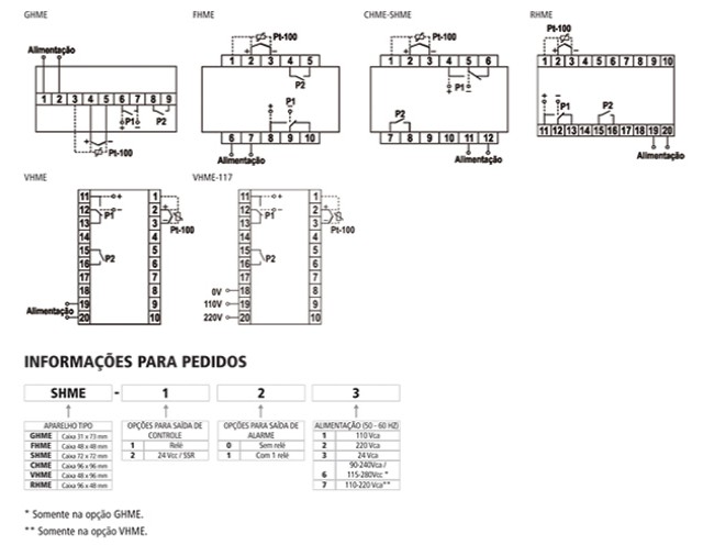 controladores-temperatura-microprocessados-linha-economica-GHME-diagrama