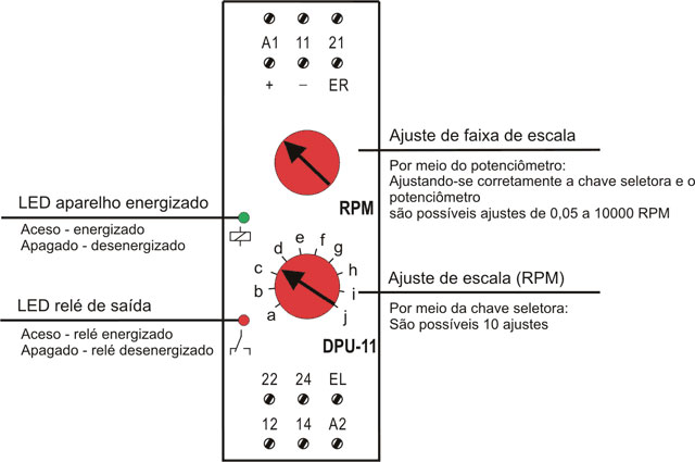 detectores-de-movimento-JPU-1-ajustes-frontais