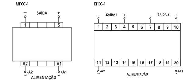 Fontes auxiliares Tipo MFCC-1 e EFCC-1 