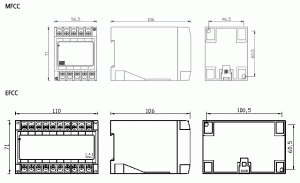 Dimensões (mm) - Fontes Auxiliares Tipo MFCC-1 E EFCC-1