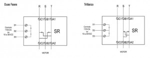 Diagrama(s) de ligação - Relé de estado sólido para reversão de motores