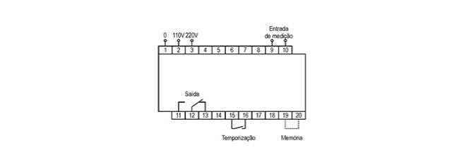 rele-de-sobrecorrente-EPI-1-ligacao