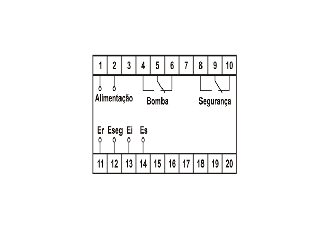 reles-de-nivel-eletronicos-comseguranca-EPS-1-ligacao