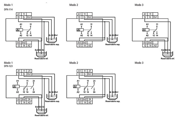 reles-de-nivel-eletronicos-microprocessados-DPX-114-ligacao
