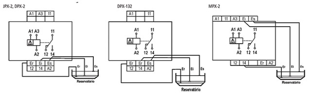 reles-de-nivel-eletronicos-microprocessados-JPX-2-ligacao