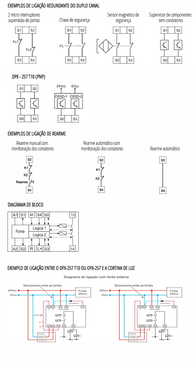 reles-de-seguranca-para-parada-de-emergencia-DPX-257-diagrama-ligacao