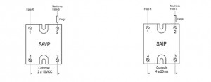 Relés proporcionais ângulo de fase Tipo: SAVP e SAIP