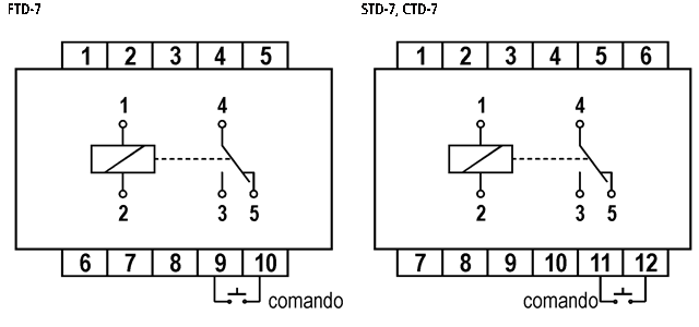 temporizadores-com-retardo-na-desenergizacao-com-comando-tipo-ftd-7-std-7-e-ctd-7-ligacao